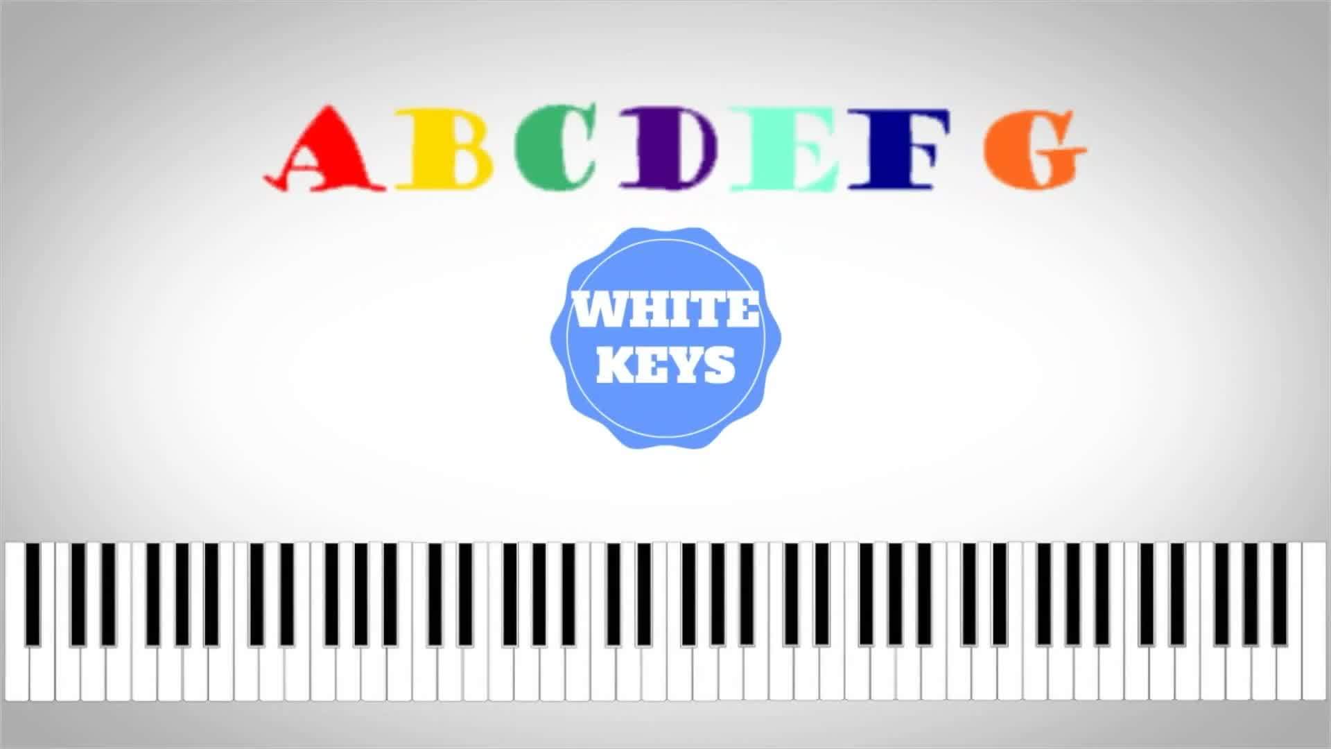 Piano Lessons for Beginners Musical Alphabet